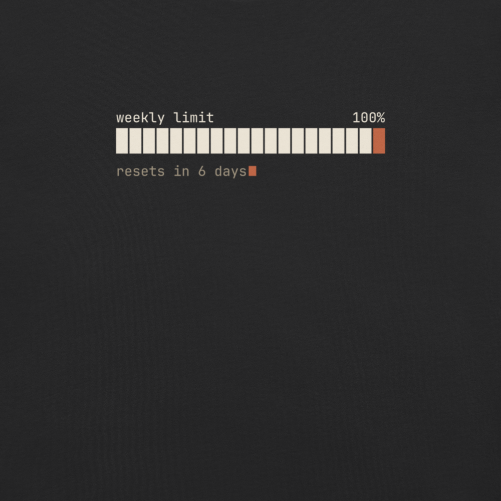 out of tokens tee, black, close-up of the weekly limit 100% bar and resets in 6 days line